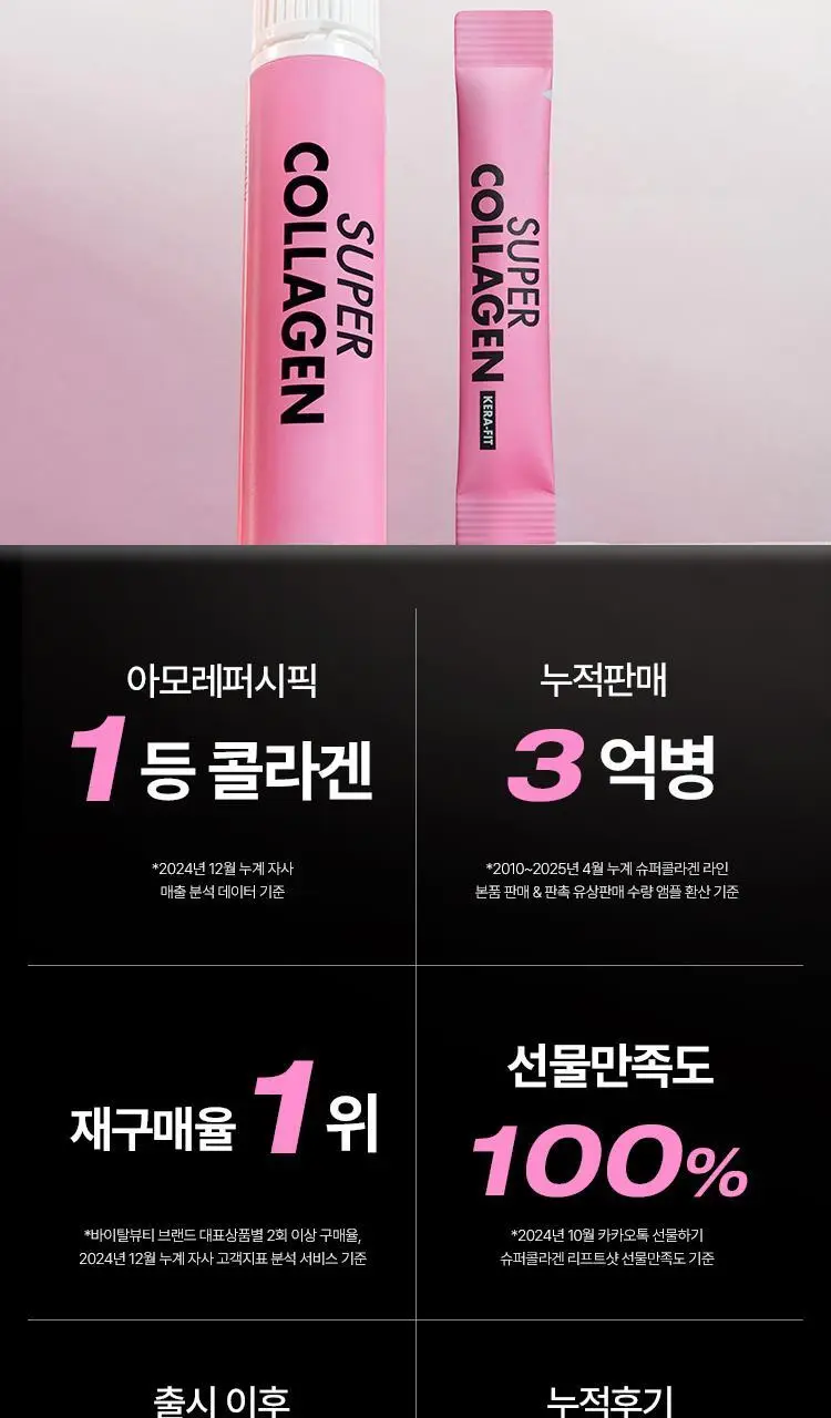[포켓몬 에디션/윤광케어/콜라겐] 바이탈뷰티 슈퍼콜라겐 케라핏 15/30포 (+포켓몬 손거울 증정) 상세페이지 9